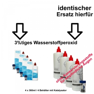 Alternative Ersatz fr Menicon Oxi Care OXICARE / Premium Pflegemittel Peroxid 4x360ml/4Behlter