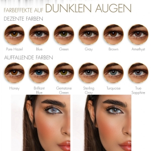 Aus Fresh Look Color Blends werden Air Optix Colors (Monatslinsen / 2 St)