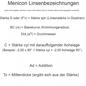 Menicon Indivisual